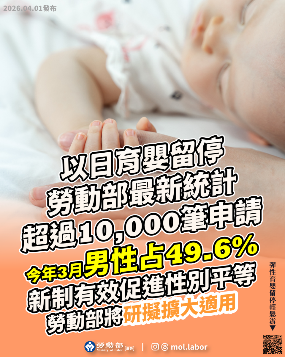 附圖_以日育嬰留停 勞動部最新統計超過10,00筆申請 今年3月男性占49.6% 新制有效促進性別平等 勞動部將研擬擴大適用