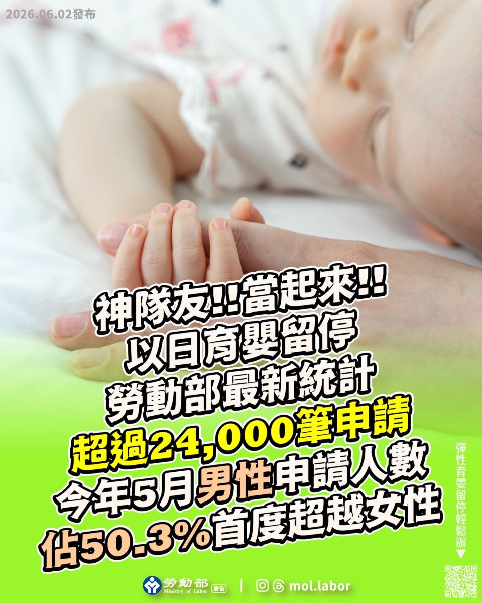神隊友動起來!以日育嬰留停5月男性申辦比重首度超越女性,累計申請破萬人,筆數破2萬4千筆