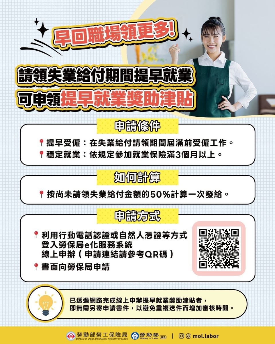 提早就業獎助津貼