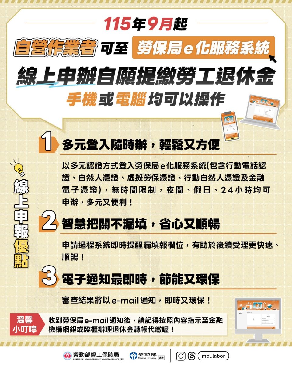 自營作業者自願提繳勞工退休金 線上申辦快速又方便