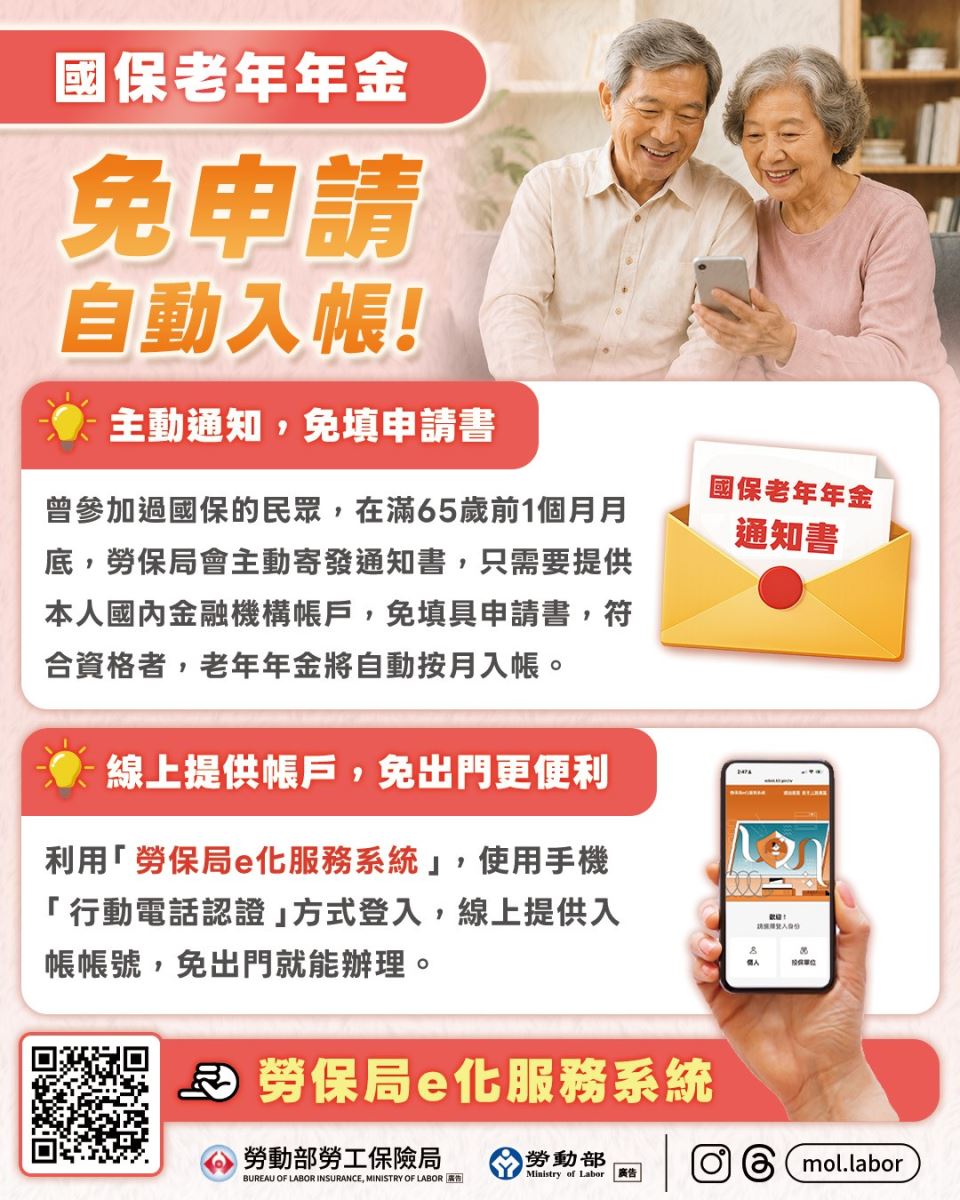 國保老年年金「免申請，自動入帳」
