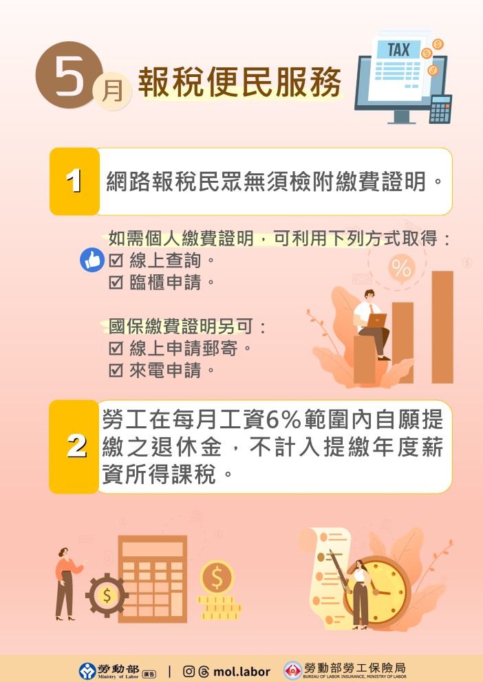 5月報稅季— 保險費繳納資料快速查，勞退自提金額不計入薪資所得課稅